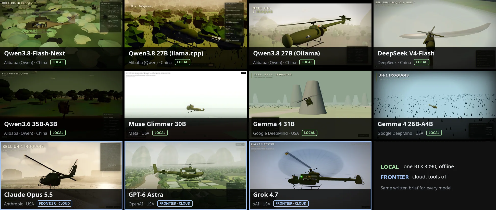 Grid of Huey helicopter scenes from all eleven models, labelled local or frontier